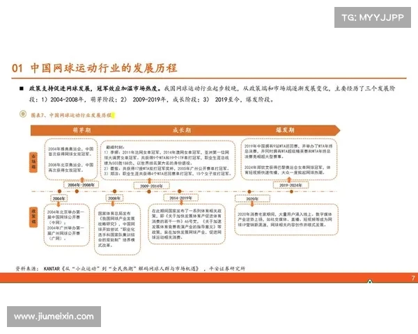 提升网球赛事观众互动体验的创新策略与实践探索