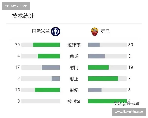欧冠赛季最新热门球队分析 争冠之路的激烈竞争与前景预测
